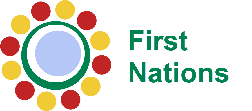 Inclusion Program - First Nations
