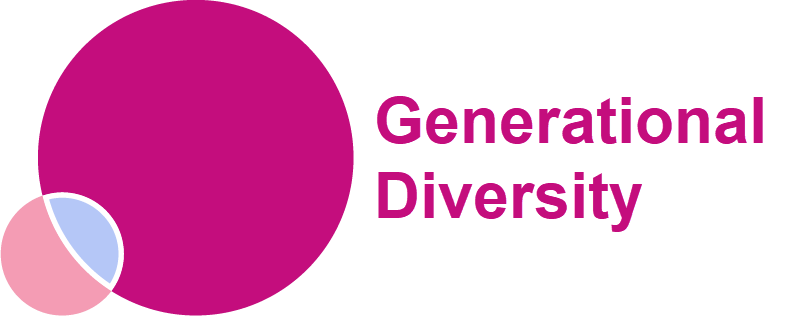 Inclusion Program - Generational Diversity